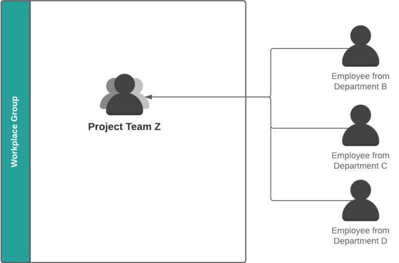 understand_project_team.png