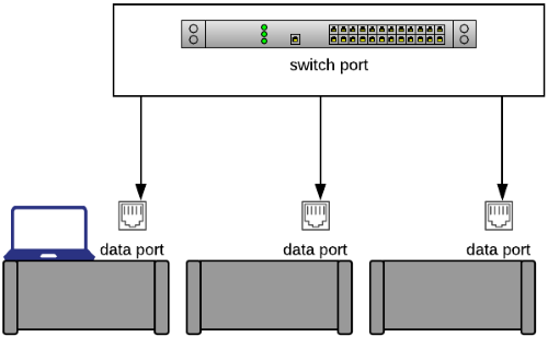 wireup_contections.png