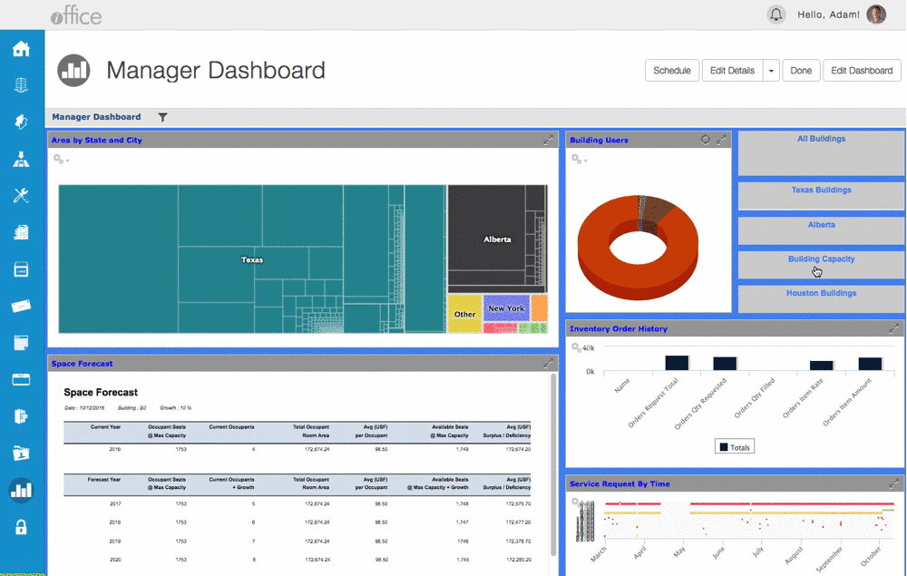 Link to reports from dashboard