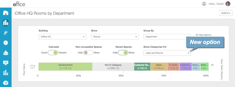 Show Category For option