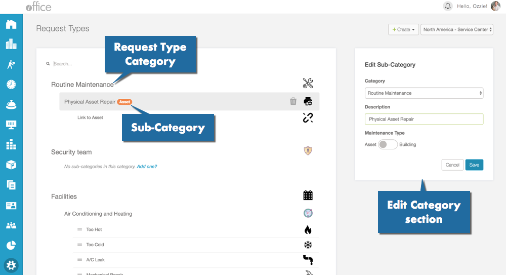 Sub-Category - Request Types screen - SR admin.png