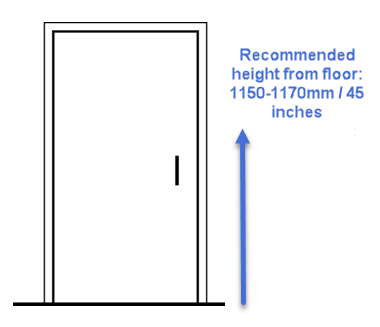 mounting-instructions-recommended-room-height.png
