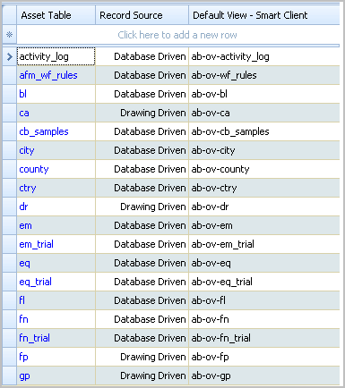 afm_asset_types_table.gif