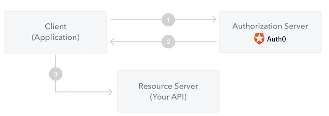 diagram1.png