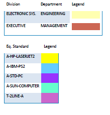 highlight_mult_assets_legend.png
