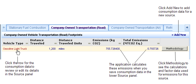 cfp_data_panel_annotated.gif