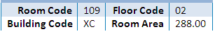 example of two-column style report