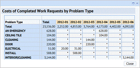 cost_prob_type_grid.gif