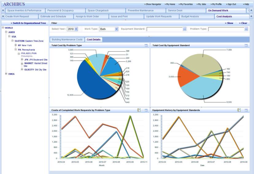 dashboard_827x566.jpg
