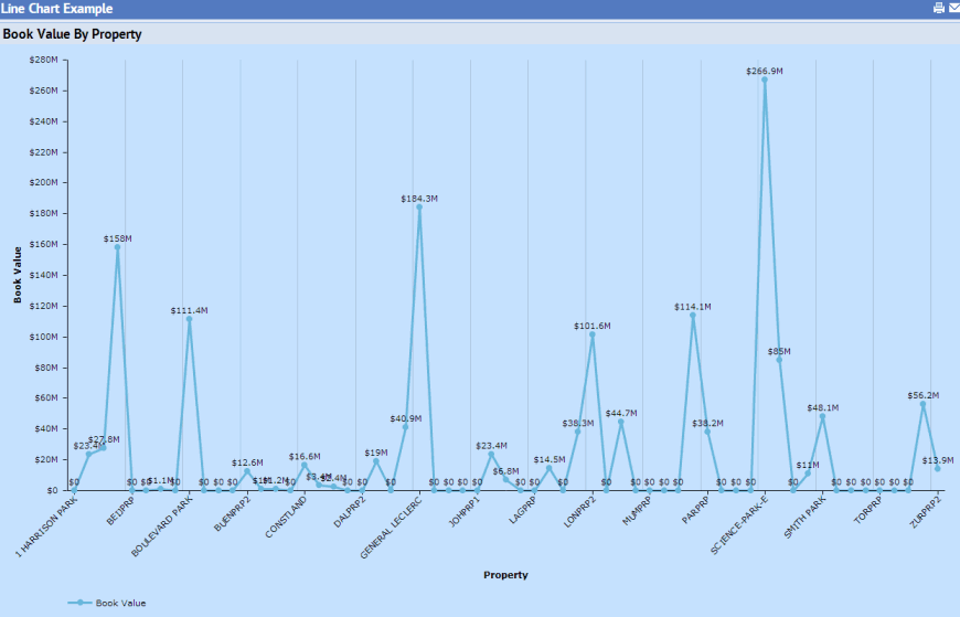 simple_chart_line.gif