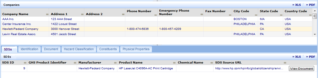 msds_by_provider.png