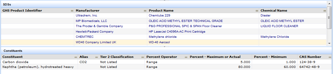 msds_details_by_product.png