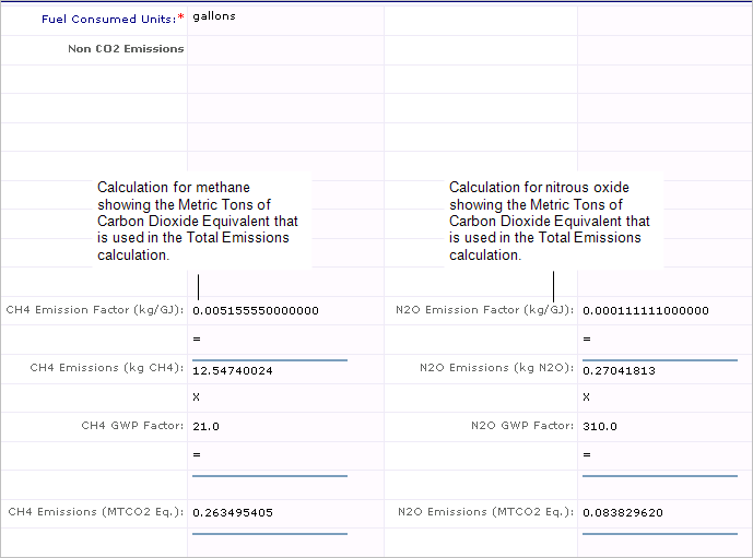 non_co2_emissions.gif