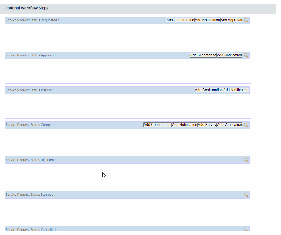 picture of optional workflow steps
