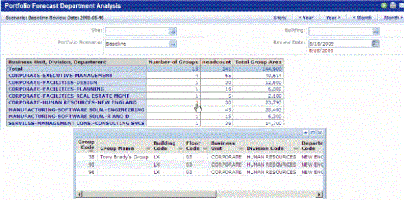 screen shot of Portfolio Forecast Department Analysis report with drill-down popup showing records for a group