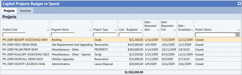 proj_spend_proj_tab.gif