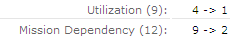 screen shot showing transaction with changes indicated by carats