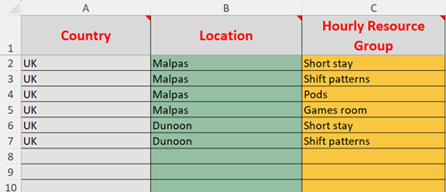 hourly group 01.png