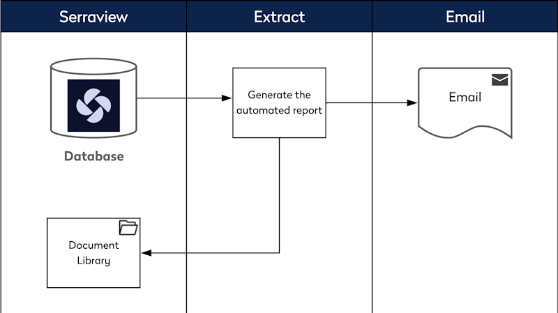 clipboard_e4af0ae24e4ae4bf08295cda94031e3be.png