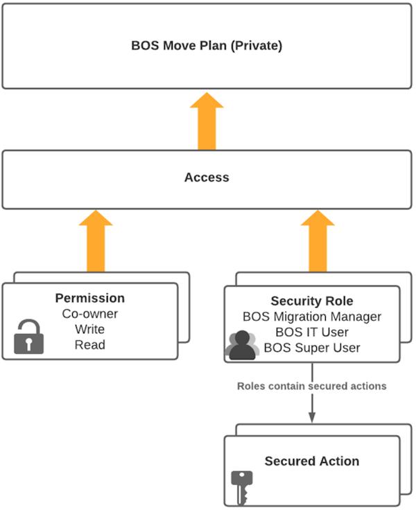 clipboard_ec2fa3ca3e6012317b9964787b96e0c53.png