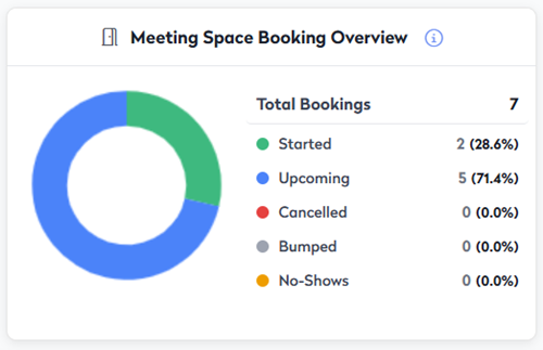 live analytics 02b.png